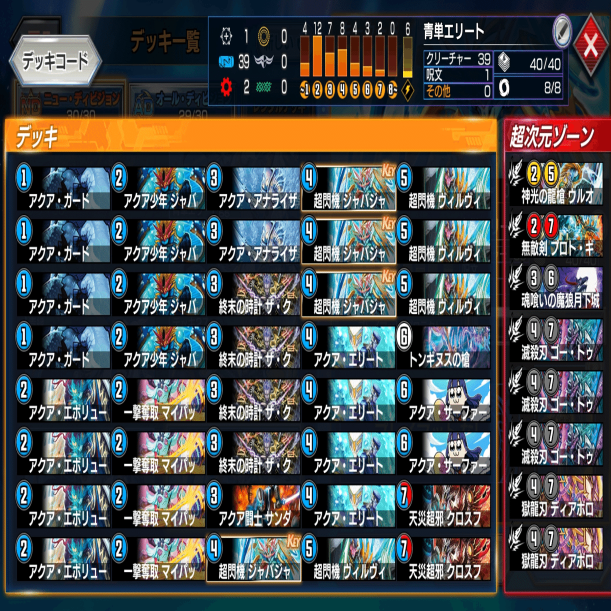 デュエプレ】スペルサイクリカカップの活動記録と感想【23弾環境