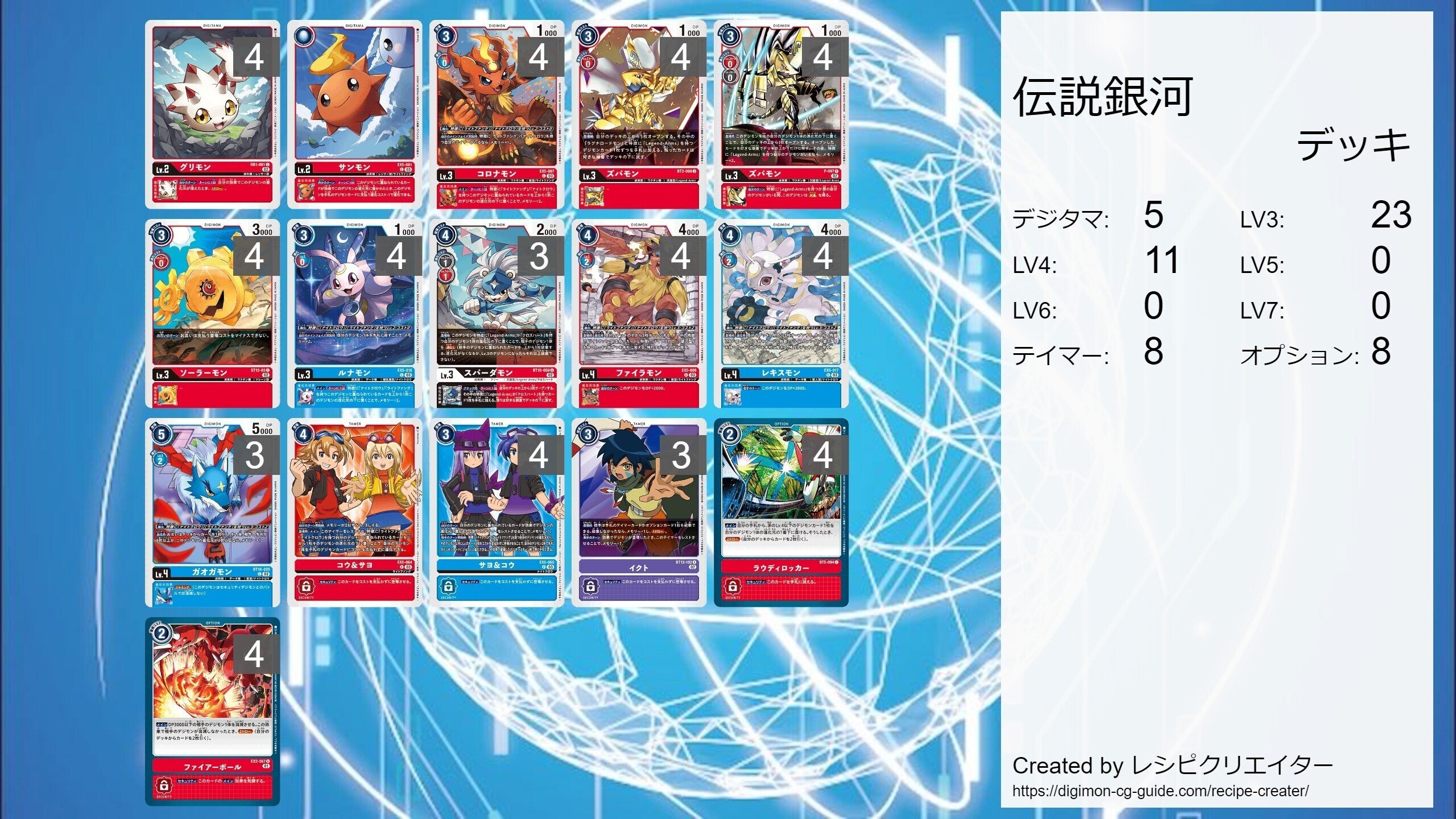 制限】【 12／28更新】【デジモンカードゲーム】デッキ紹介 銀河