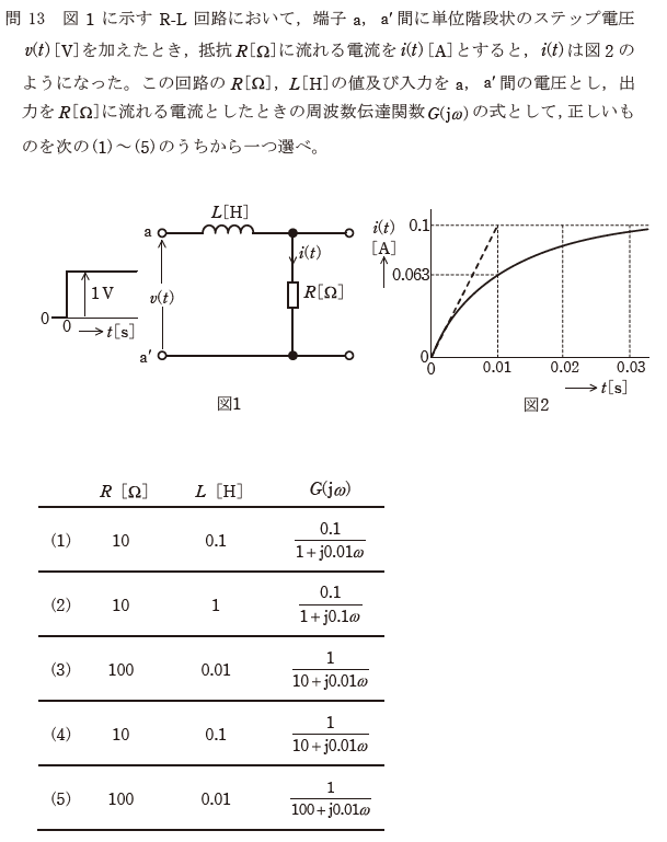 令和5年度上期 機械科目 問13 電験3種過去問｜elemag