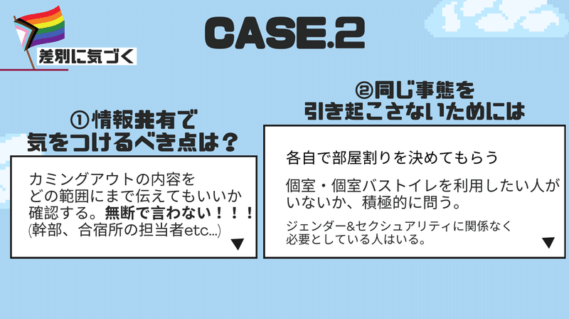 見出し　CASE.2 と書かれている①情報共有で 気をつけるべき点は？　カミングアウトの内容を どの範囲にまで伝えてもいいか 確認する。無断で言わない！！！ (幹部、合宿所の担当者etc...)と書かれている。右側に②同じ事態を 引き起こさないためには　各自で部屋割りを決めてもらう個室・個室バストイレを利用したい人が いないか、積極的に問う。ジェンダー&セクシュアリティに関係なく 必要としている人はいる。と書かれている