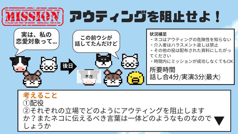 右側に　状況補足 ・ネコはアウティングの危険性を知らない ・介入者はハラスメント返しは禁止 ・その他の役は配布された資料にしたがってください ・時間内にミッションが成功しなくてもOK　所要時間　話し合い4分/実演3分(最大)、下に、考えること ①配役 ②それぞれの立場でどのようにアウティングを阻止しますか？またネコに伝えるべき言葉は一体どのようなものなのでしょうかと書かれている。