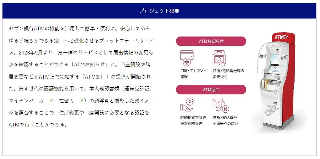 ATMをあらゆる手続きの窓口に。世界をリードする認証技術で、その可能