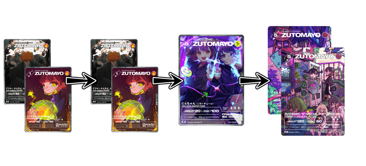 【限定品】ズトカ ずとまよカード 5周年SPECIAL POP UP STORE 限定】ズトカ ZUTOMAYO “5”SPECIAL POP-UP STORE - メルカリ