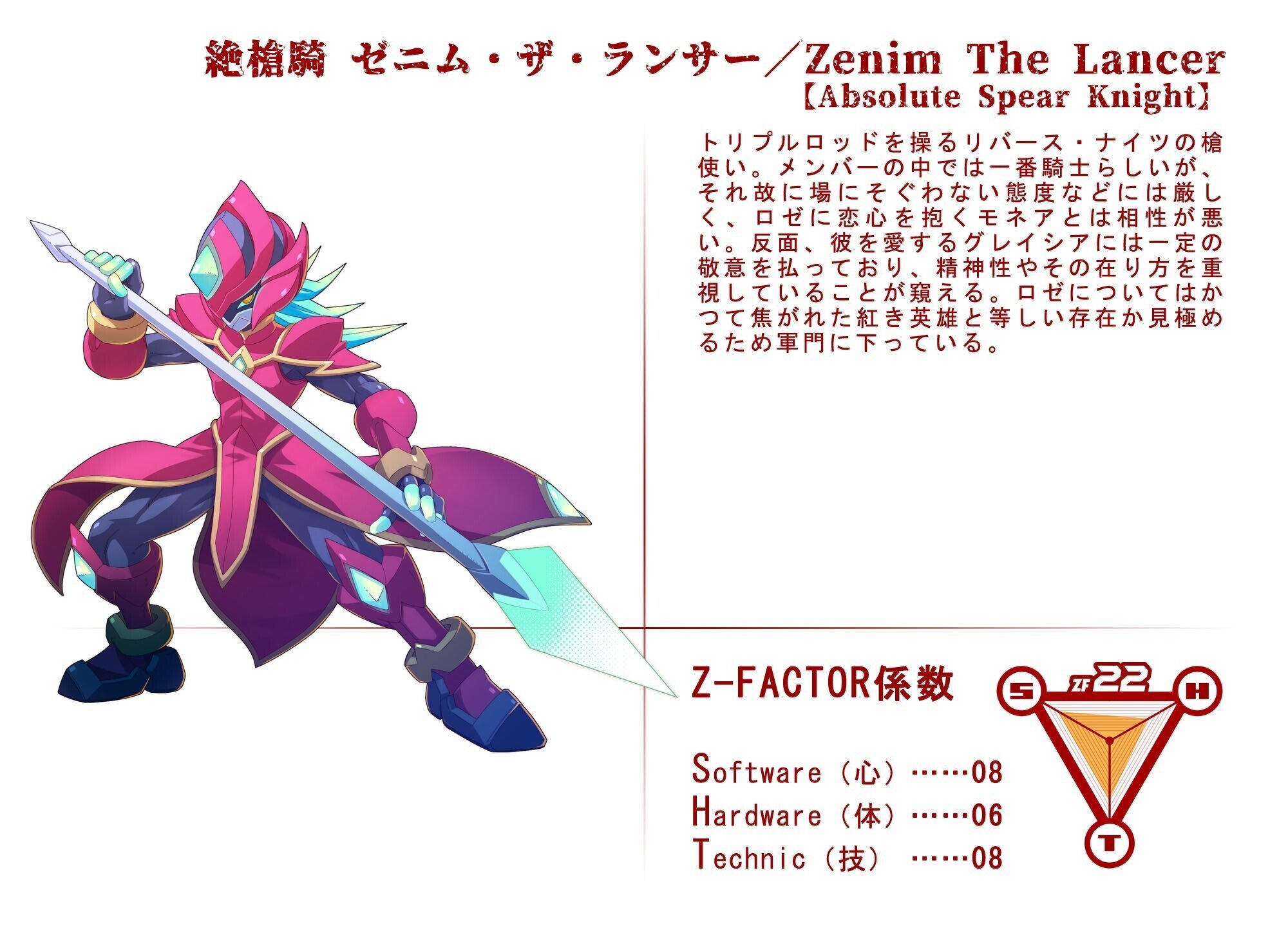 PrejectRCL ZET REQUIEM:NOVELIZED 03-絶望の槍 小説本文パート