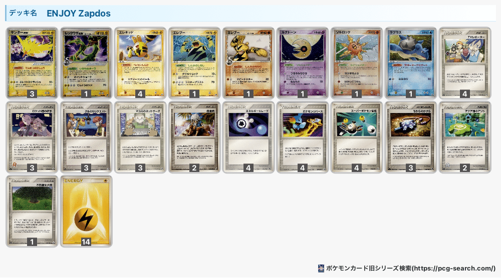 ポケモンカードデッキadv pcgデッキ エクストラ ADV-PCG】サンダーexデッキ紹介｜Suuu