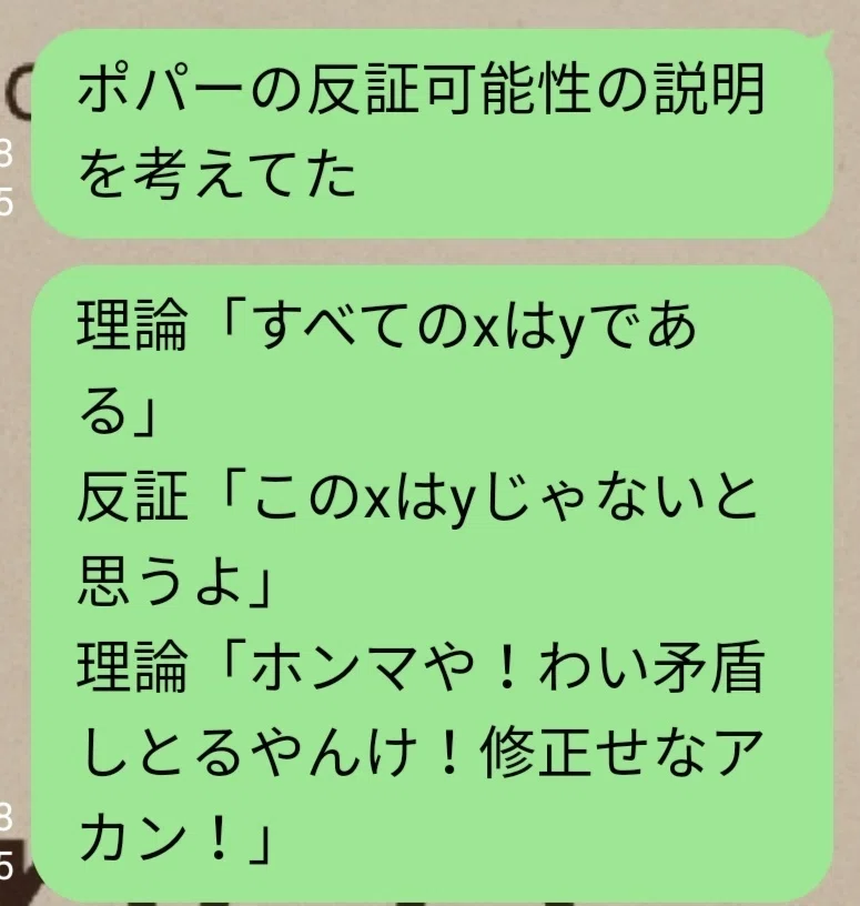 【中古】 反証主義 中古】 反証主義 | GASTROKARLIN.CZ