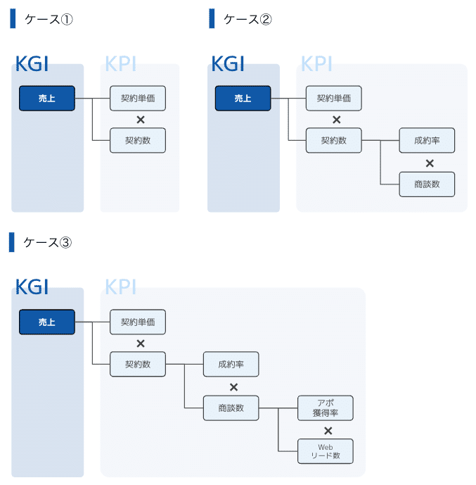 ミッション・リーダーシップ―企業の持続的成長を図る ミッション・リーダーシップ 企業の持続的成長を図る 中古本