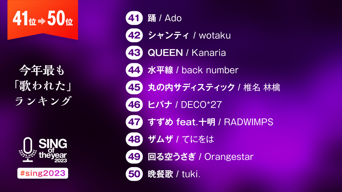 邦楽 NANA's song is my song Nana's Song Is My Song - Album by Various Artists - Apple Music