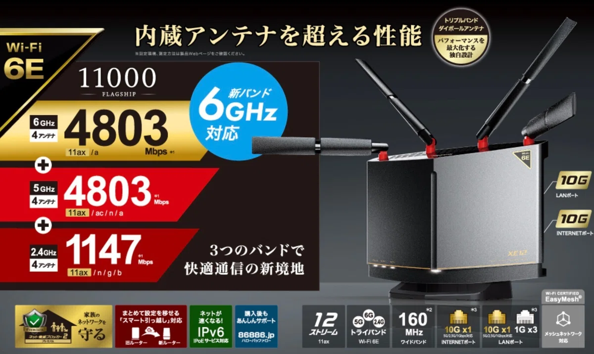バッファロー Wi-Fiルーター 流行る WXR-6000AX12S 無線ルーター