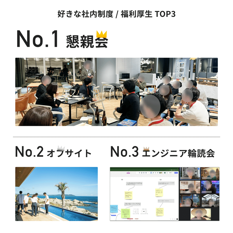 e-dashでは様々な福利厚生があります。その中で、エンジニアが選んだTOP3は月一の懇親会・年二回のオフサイトと、不定期のエンジニア輪読会です。