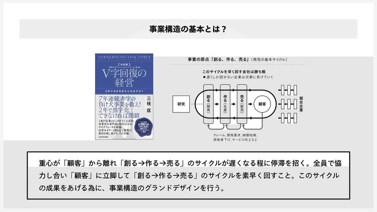 どちらか
