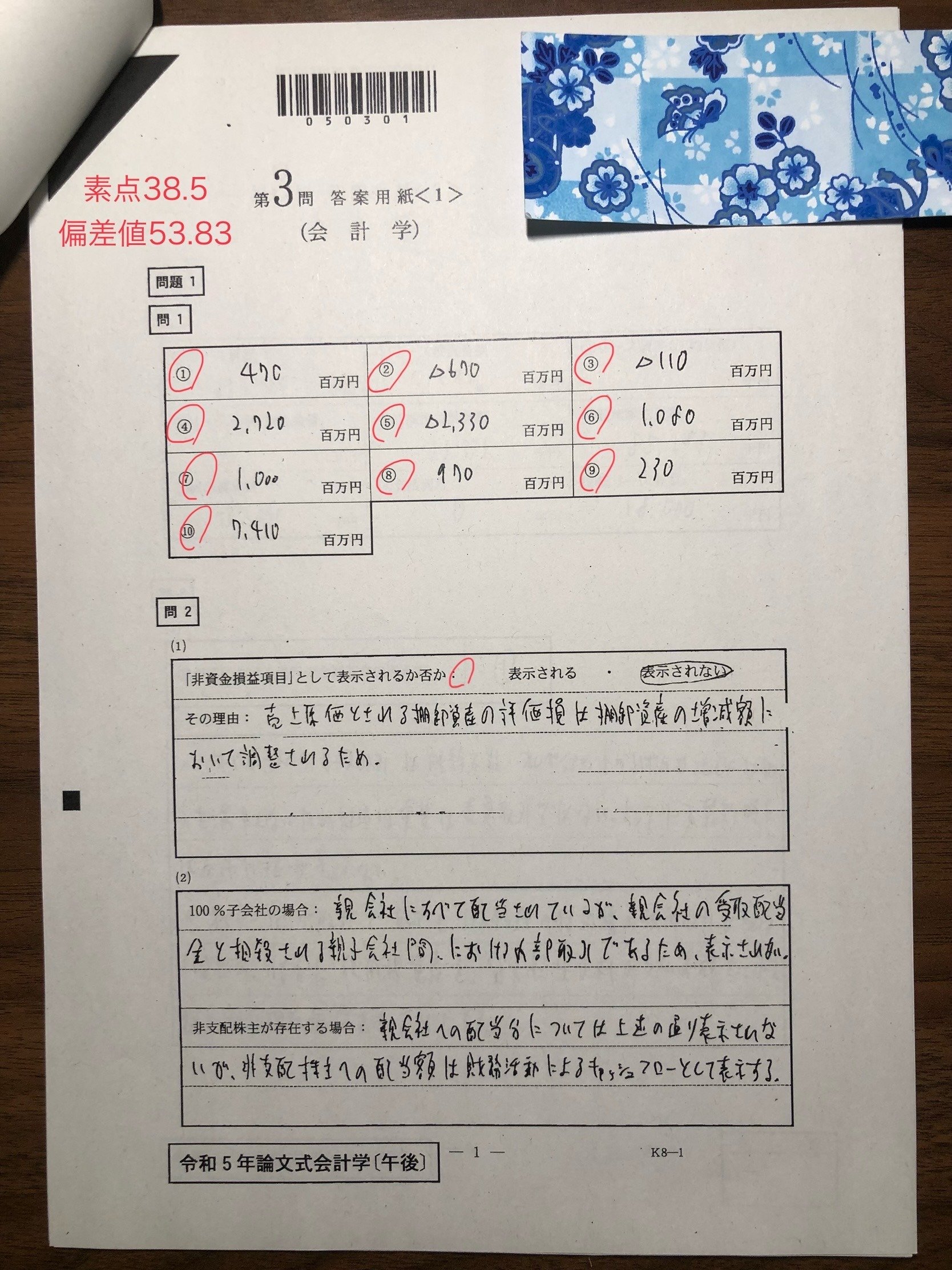 開示答案(令和5年公認会計士試験)｜fujihiro