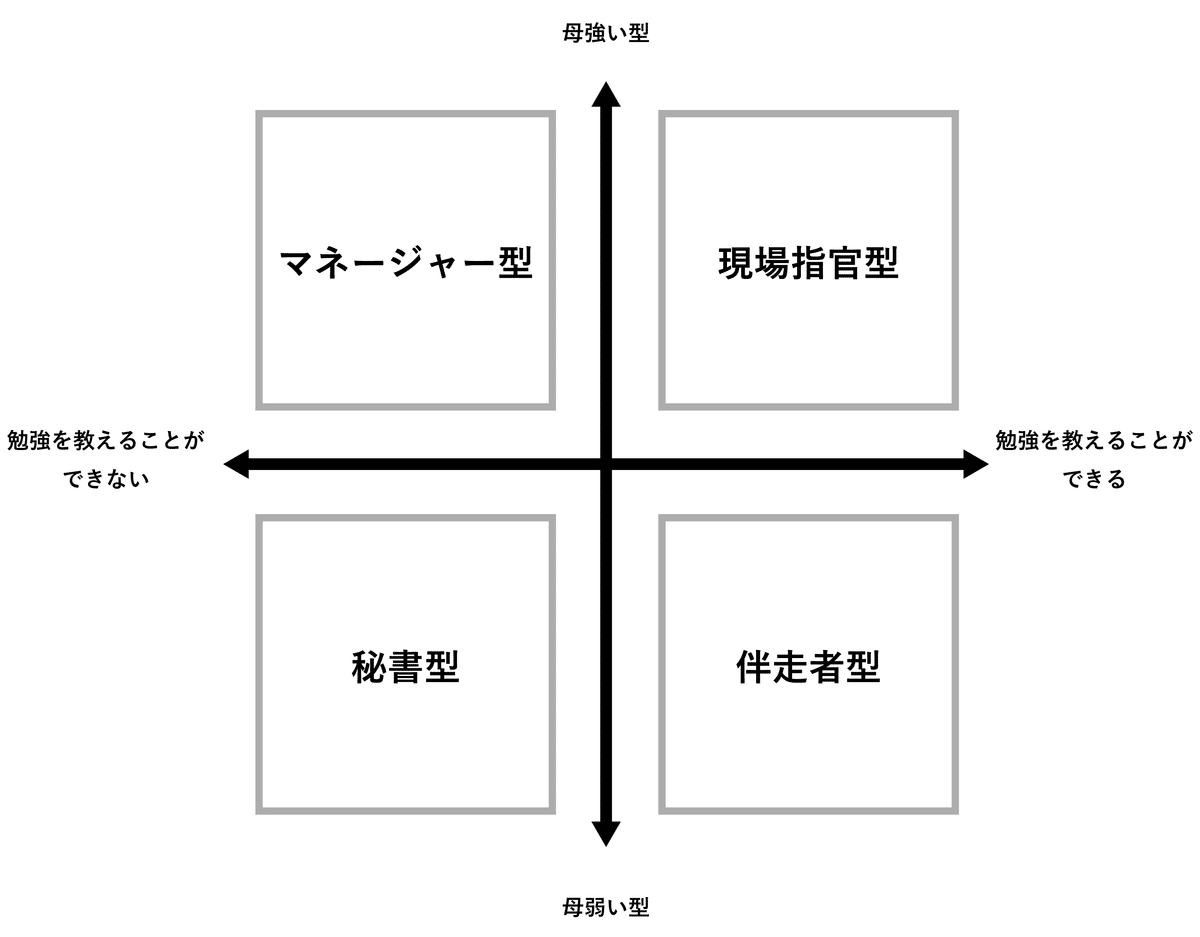 中受ママさま 確認用5