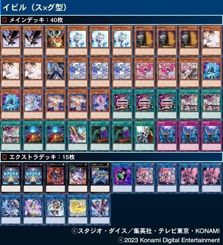 初日イキリおじさんによるDC初日走り方講座【遊戯王マスターデュエル 