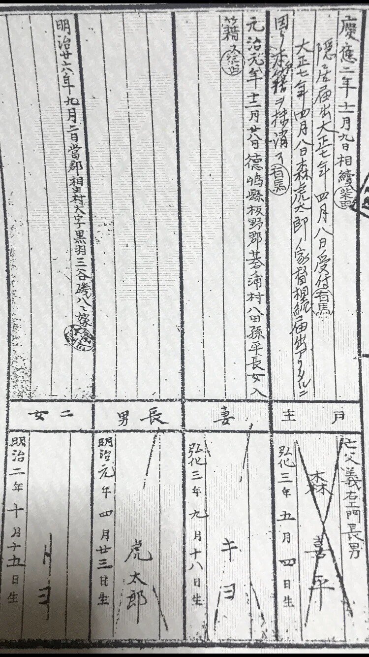 徳島と香川の県境にあった碁浦御番所の記録「八田家文書」の原本 徳島と香川の県境にあった碁浦御番所の記録「八田家文書」の原本