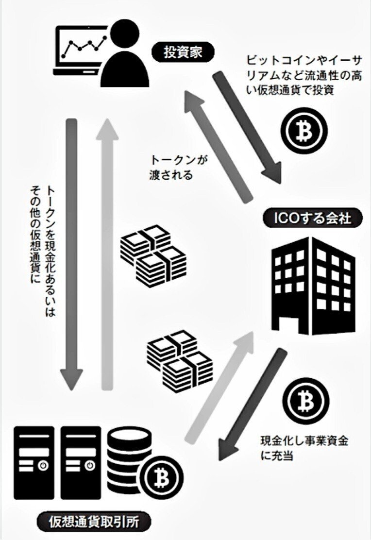 ICO とは。/ビジネスマン/サラリーマン/大人男性/身だしなみ/メンズヘア/男性髪型/顔剃り/眉毛カット/短髪/仙台高級理髪店/仙台完全個室の理容室/】｜『新理容一胤(もとつぐ)』