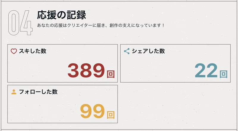 ALT:応援の記録