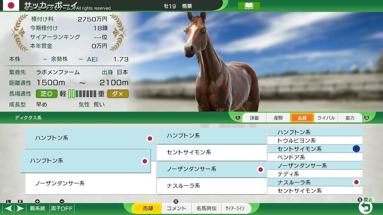 Winning Post 10 サッカーボーイ 系統確立｜アリゼオ