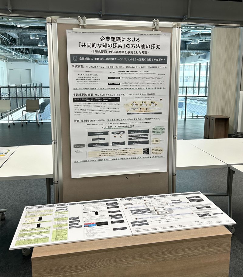日本デザイン学会第70回春季研究発表大会で発表したポスター