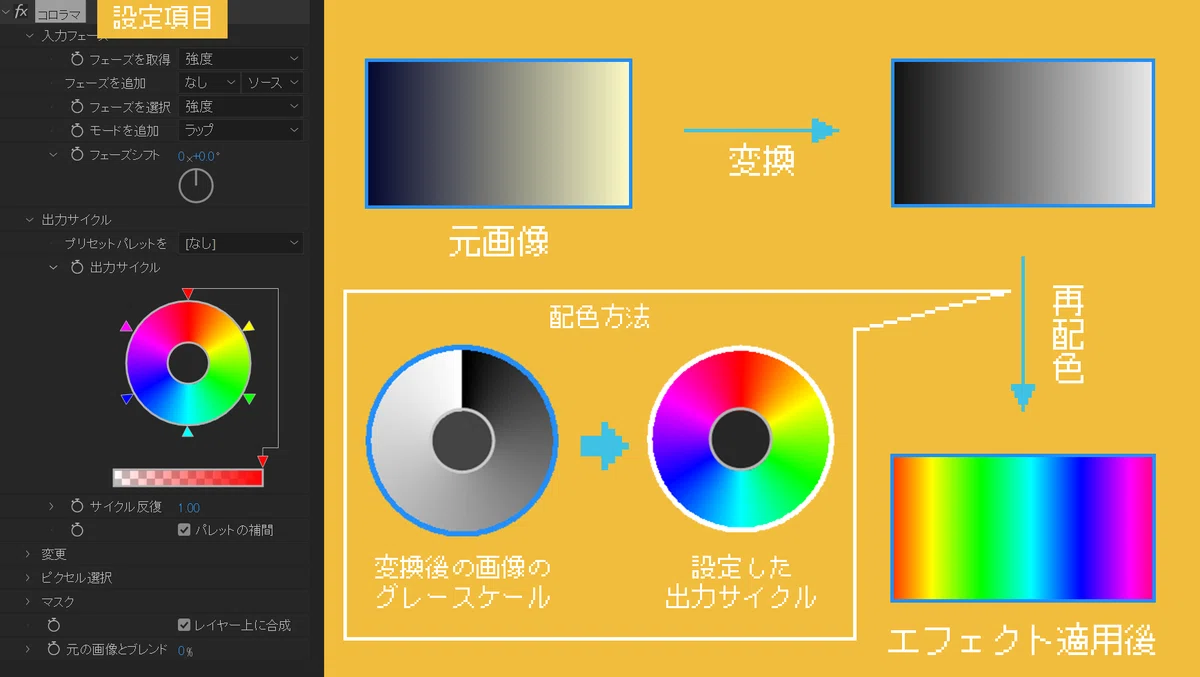 [Pixel Art x After Effects] What After Effects Can Do for Pixel Art ...