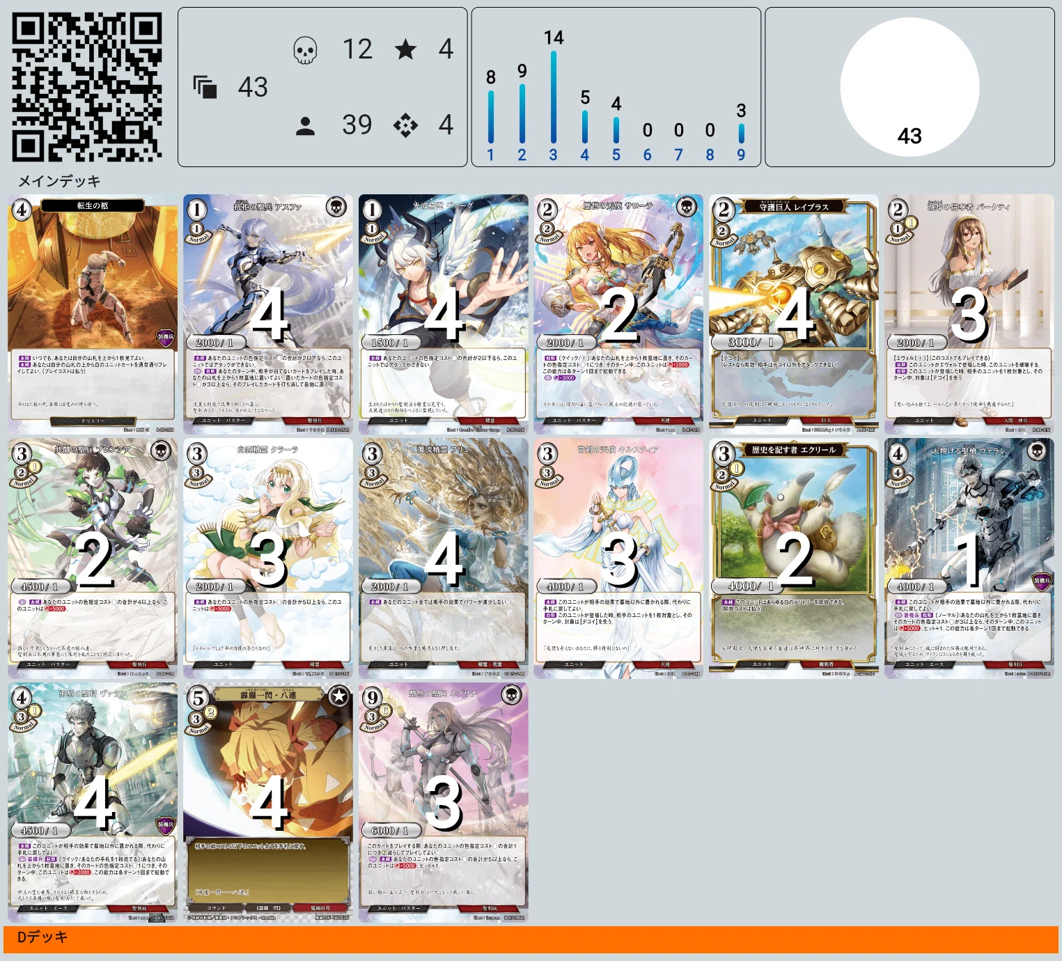ヴァラン徹底解説～ビルディバイドが”半分”上手くなる？～｜遊月