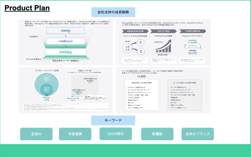 今後のBacklogの注力ポイントについて説明しています