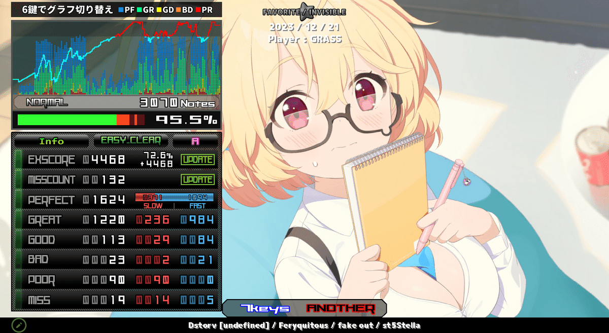 音ゲー日記20231221｜GRASS