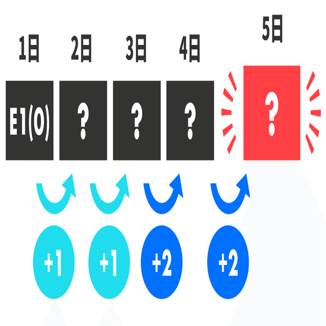 第10回アシスタント力検定2級 回答・解説｜Pococha(ポコチャ)公式 