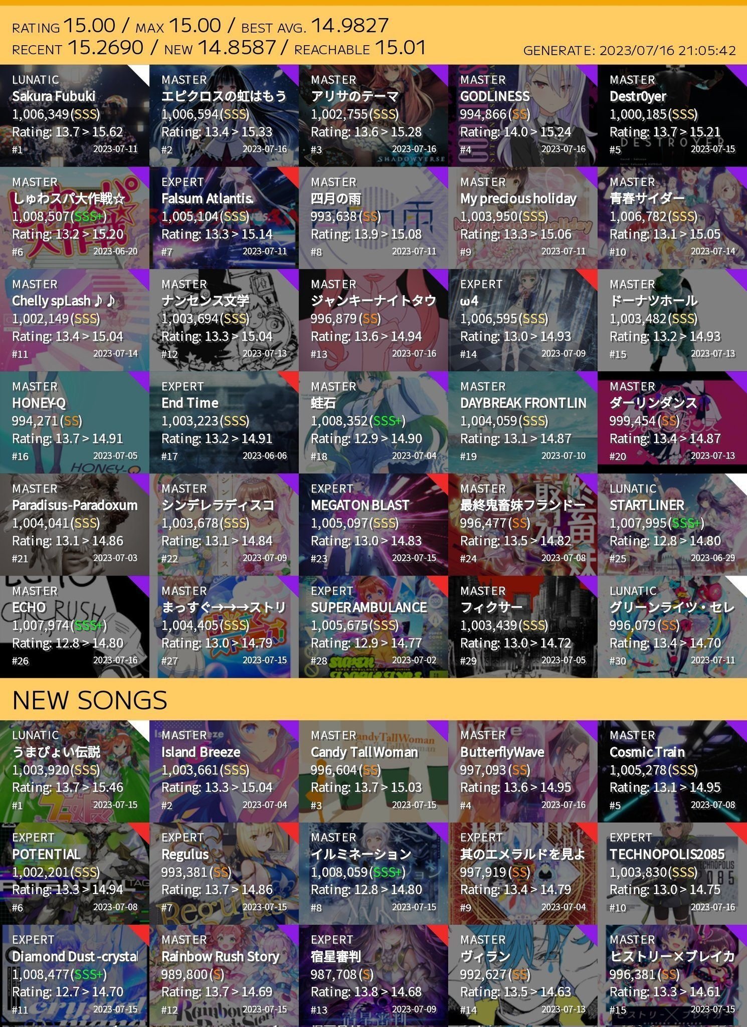 オンゲキ】音ゲー初心者の高難易度特攻のしくじりから15.40までの話｜laz