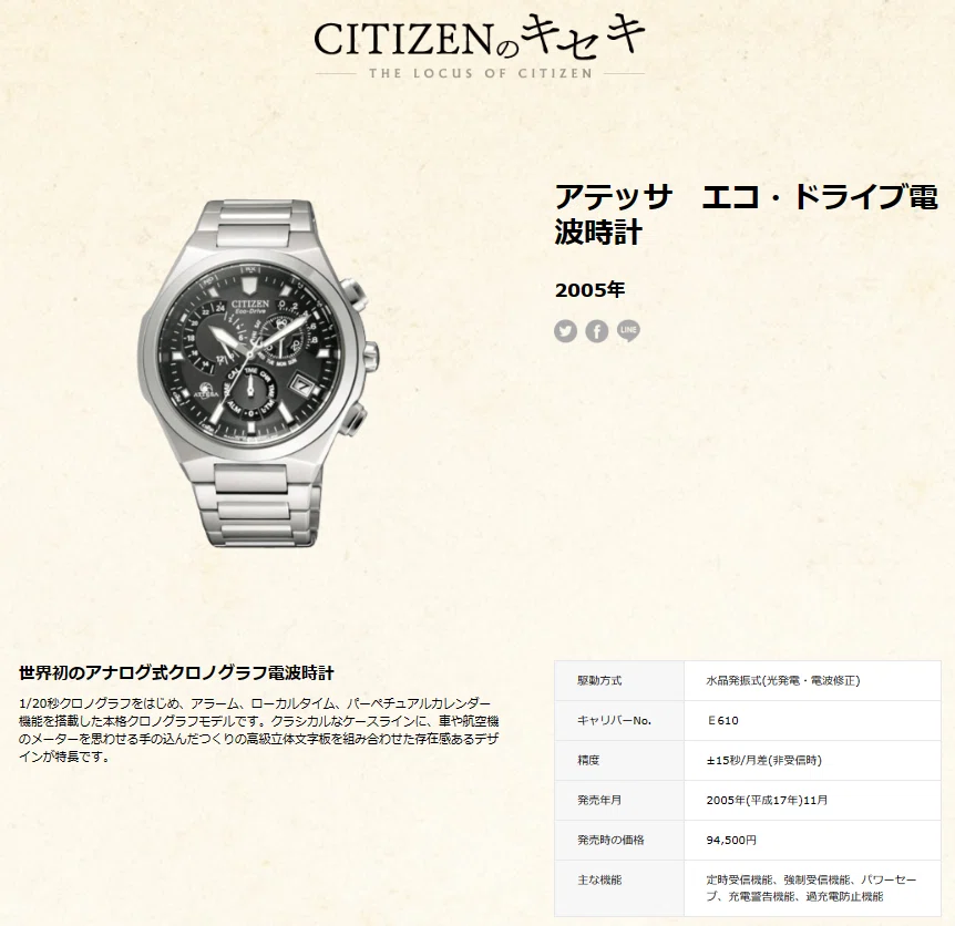 CITIZEN ATTESA E610 （シチズン アテッサ エコドライブ電波時計 2005