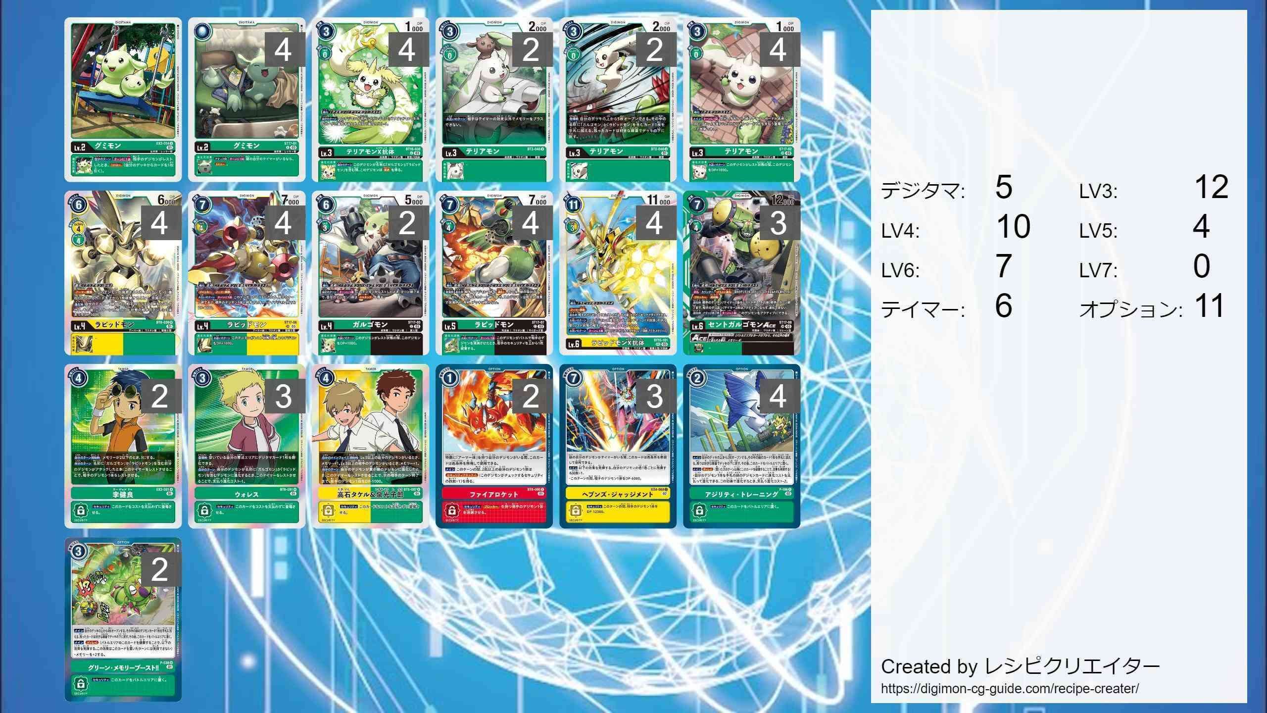 デジモンカード】運命の輝き!ラピッドモン!|あずまろ デジモンカード】運命の輝き!ラピッドモン!|あずまろ