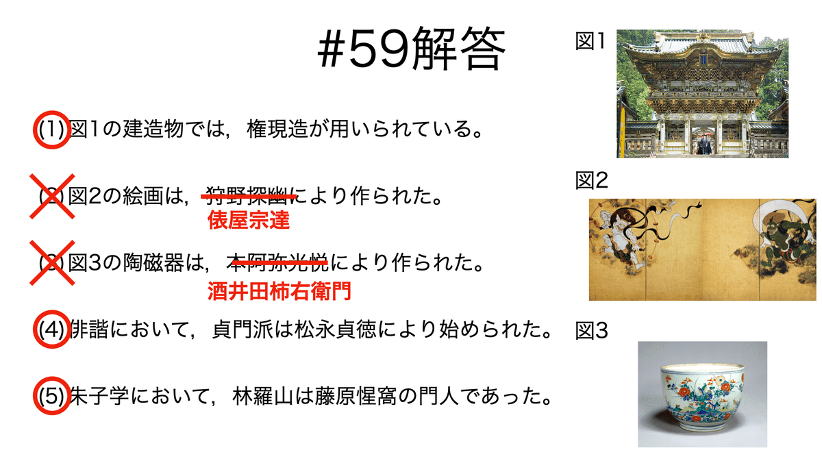 書記が日本史やるだけ#59 寛永期の文化｜Writer_Rinka