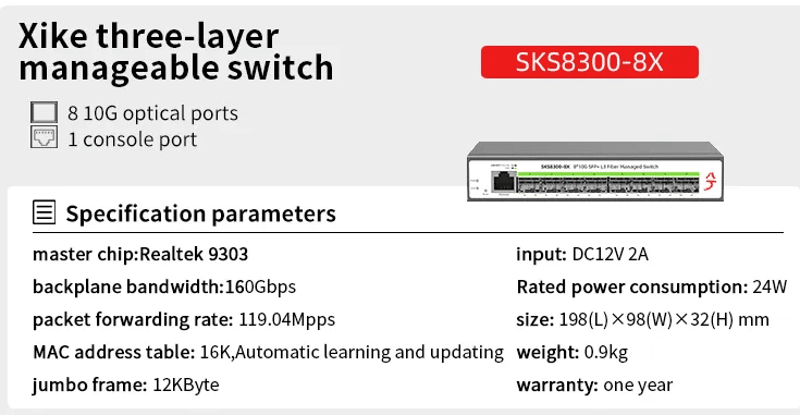 AliExpressで売っている激安の8port SFP+(10GbE)のスイッチング AliExpressで売っている激安の8port SFP+(10GbE)のスイッチング
