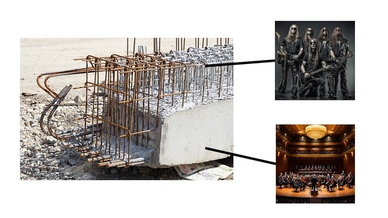 鉄筋コンクリートの画像、鉄筋がメタルバンド、コンクリートがオーケストラ。