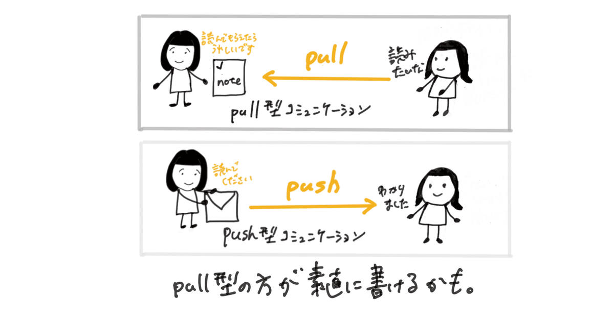 274. noteは、居心地のよいpullコミュニケーションの場所だと気づいた話。｜あすず✍️発信を楽しめる自分になるコーチ