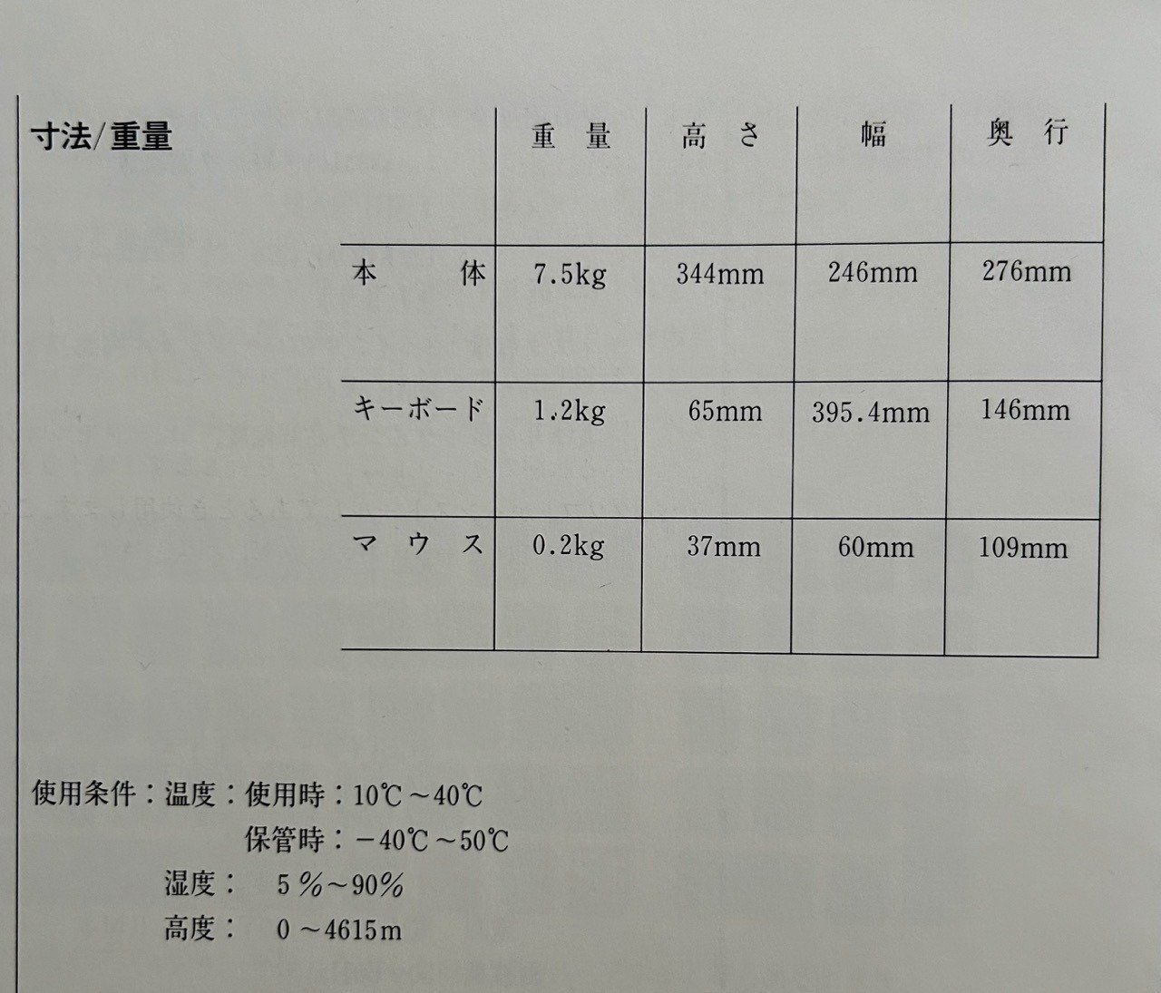 Macintosh Plus｜快技庵 高橋政明