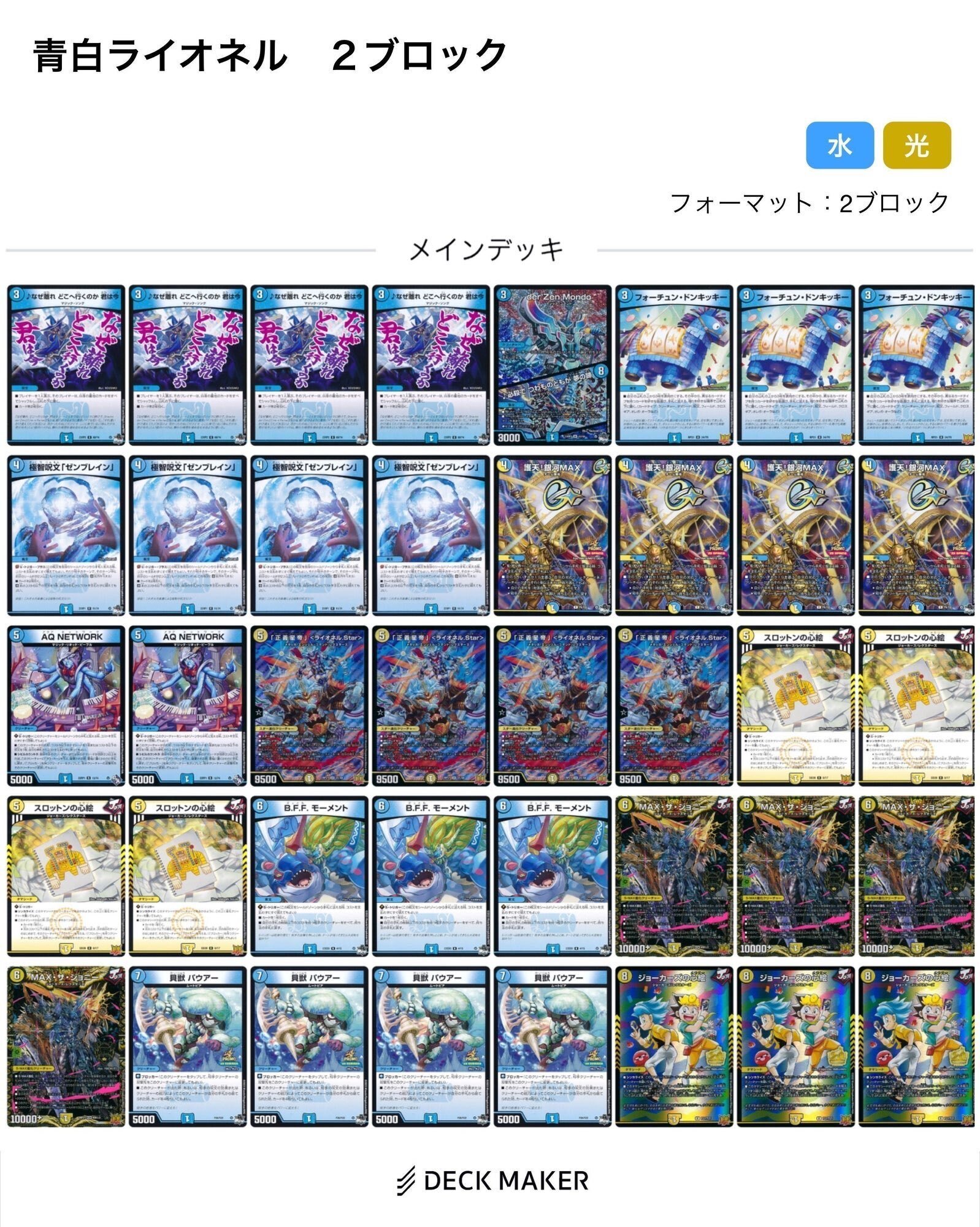 デュエマ 2ブロックCS】「第3回 バトロコ新静岡CS(2024/8/17