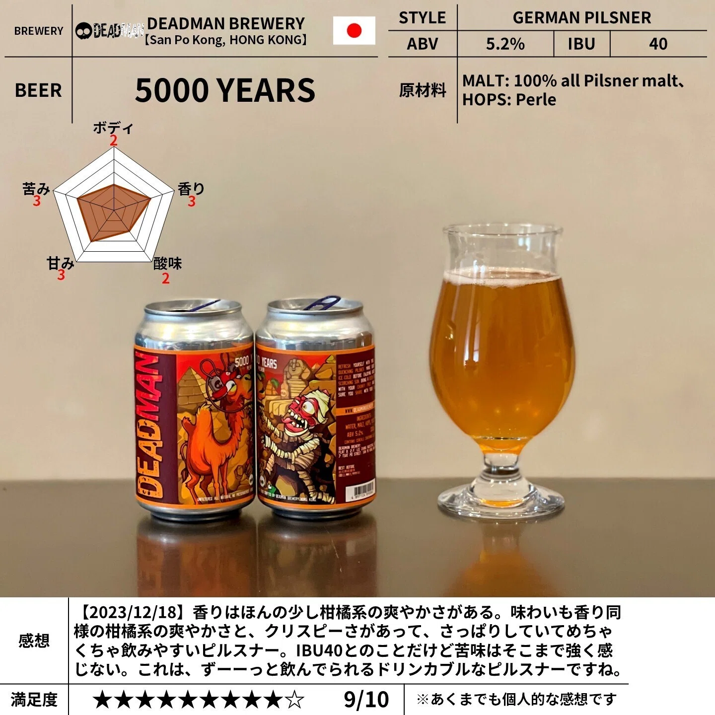 DEADMAN BREWERYの「5000 YEARS」｜yamashin0120