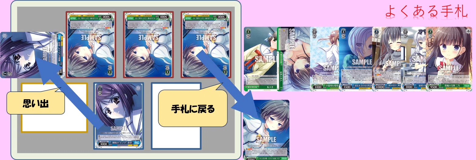 帰宅系CXコンボ(宝門D.C.)【デッキ解説】｜いなづま