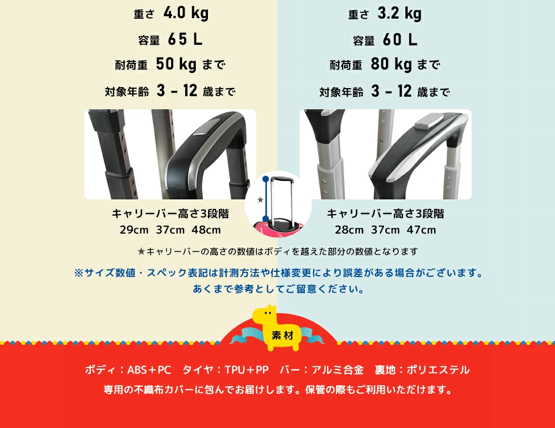 渡邉景子 2023年 今年買って良かったもの｜渡邉桂子 KEIKO WATANABE