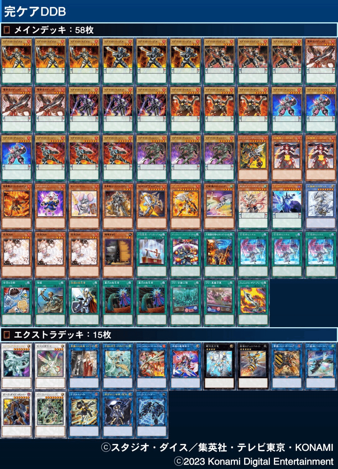 現代イグナイト”、その真実をお教えします。【遊戯王Advent Calender23