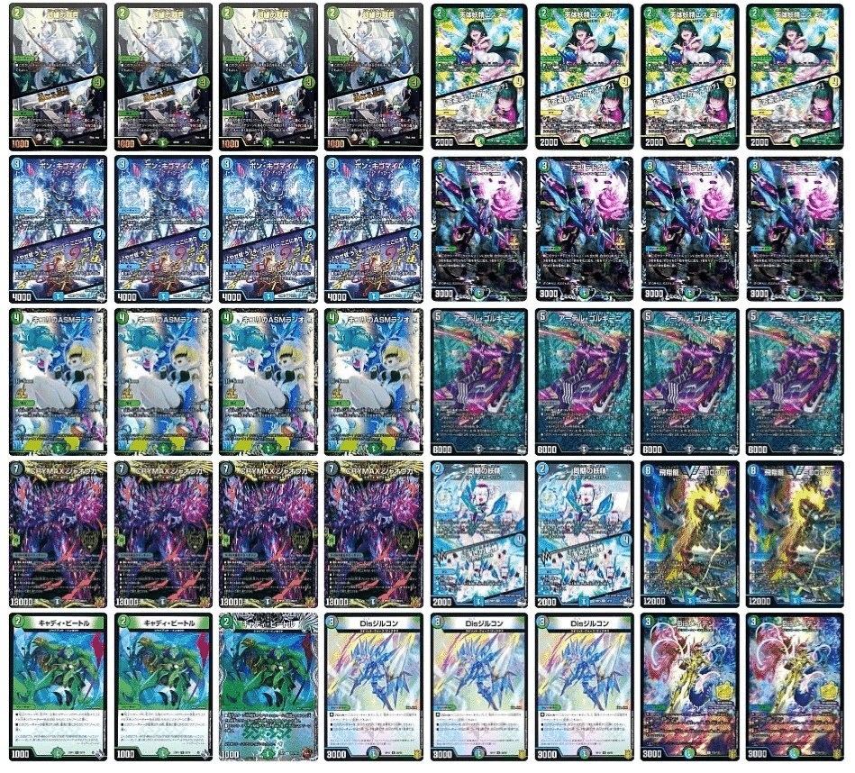 T*t様 アナカラージャオウガ アナカラージャオウガ調整録|yoku