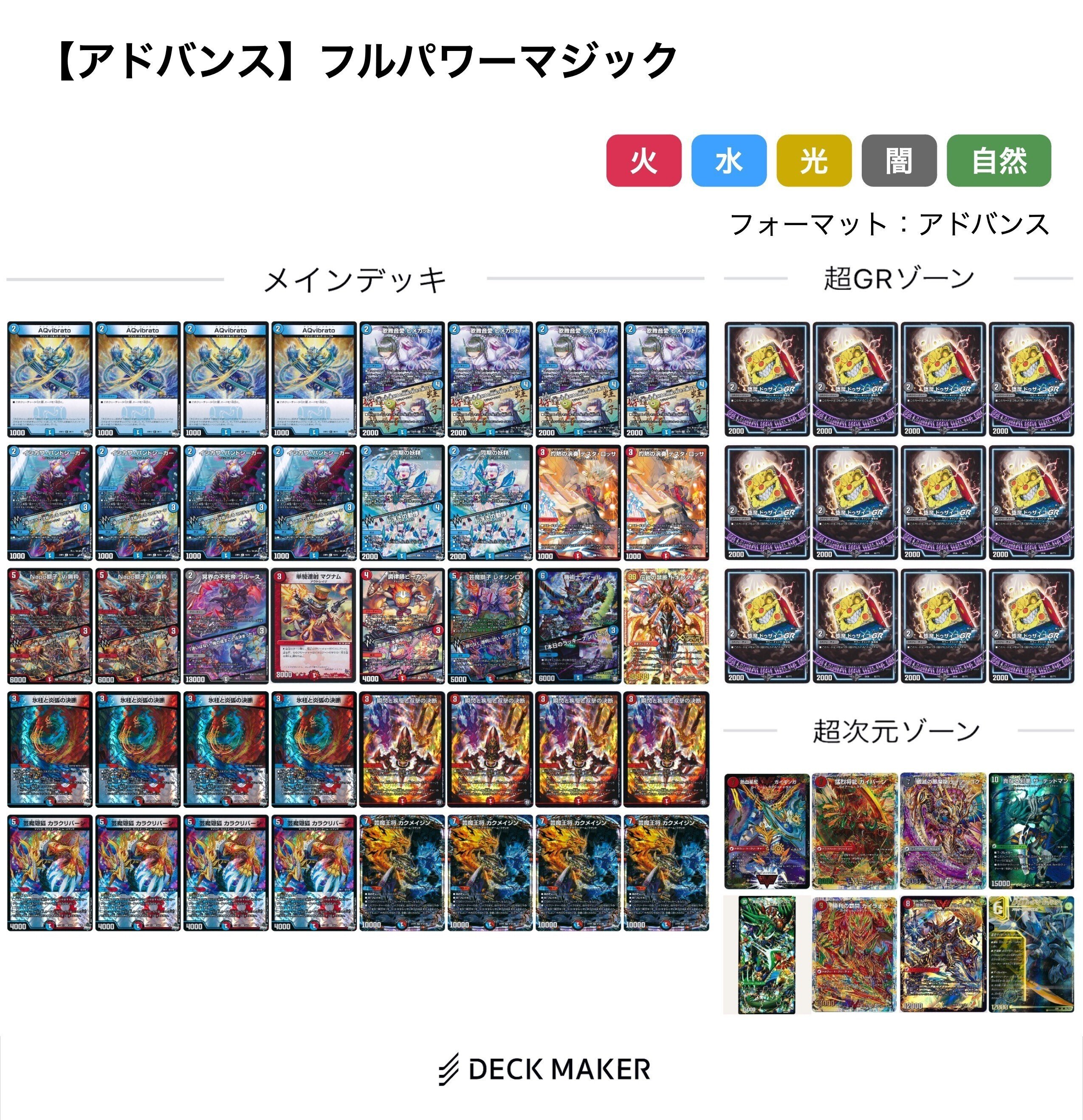 引退品 (アドバンス)フルパワーリースモルトデッキ デュエマ アドバンスCS】「第17回トレプラアメ横CS(2025/3/2