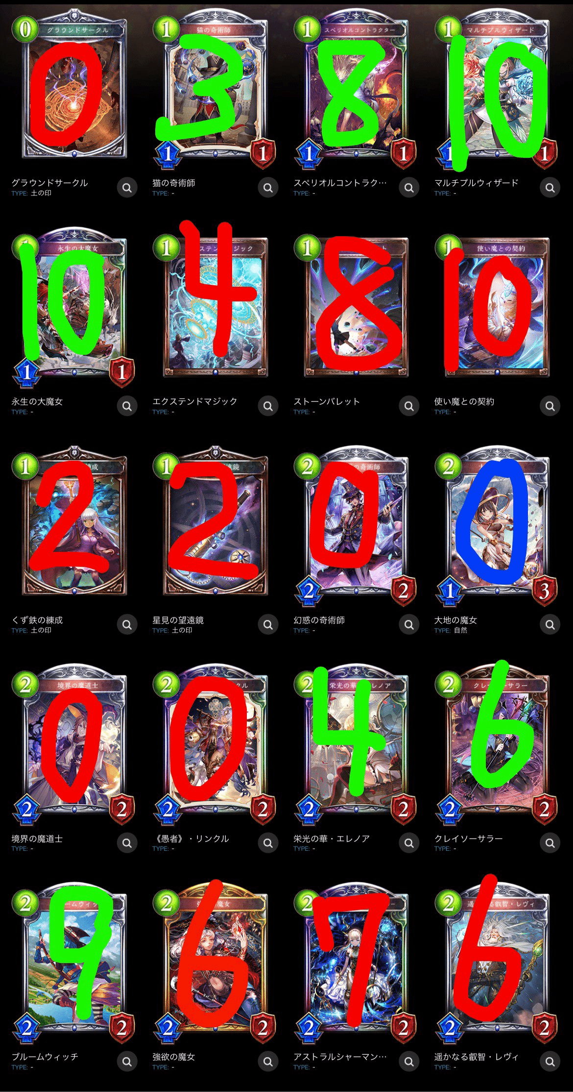 WINTER CUP 2023 オールスター2Pick蓮華点数表 ｜蓮華