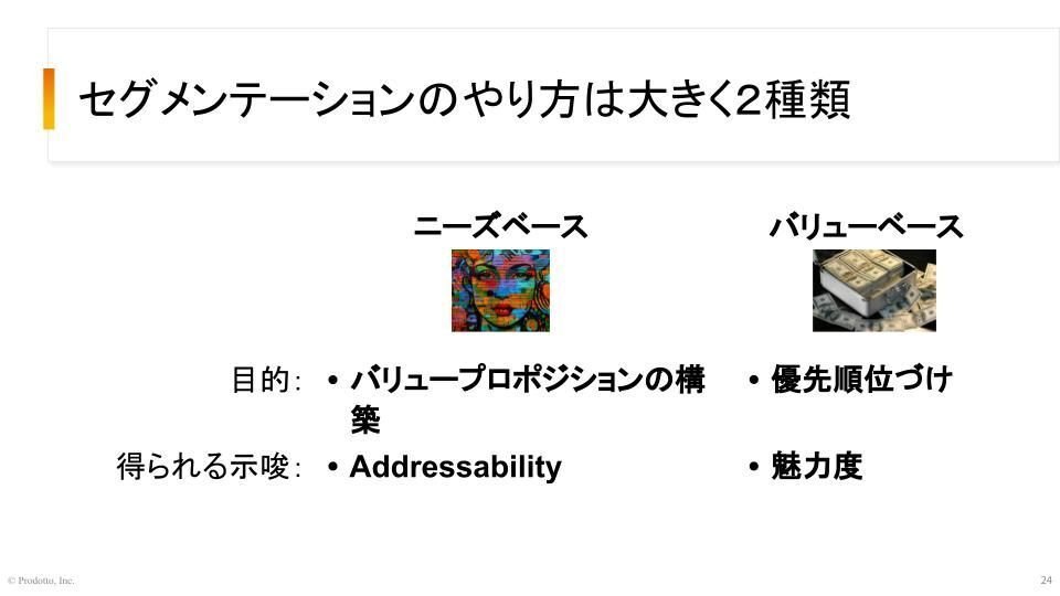 顧客インサイトを事業成長につなげる方法」についての勉強会やっ
