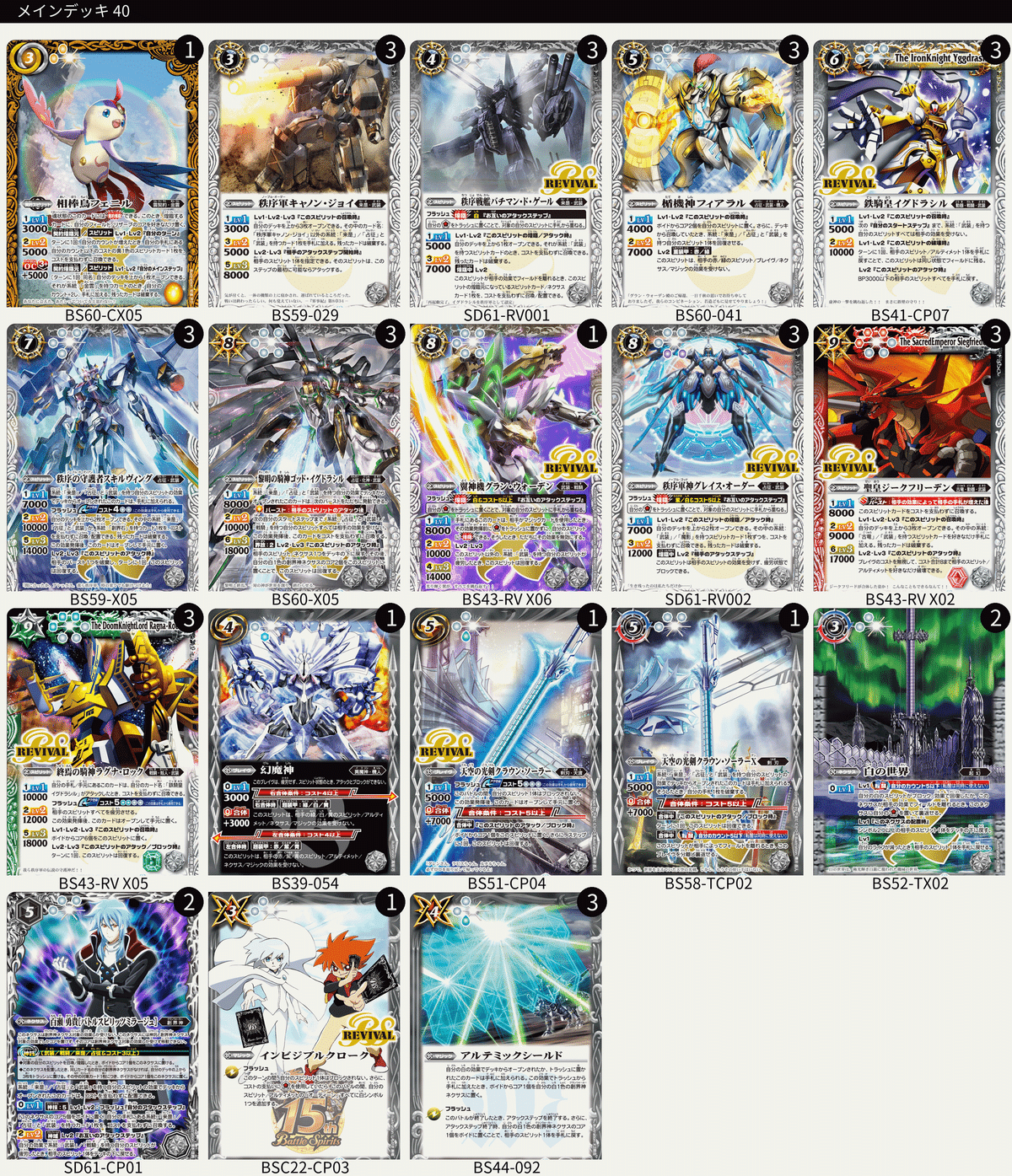 プチフェニルガチャリスト置き場｜鈴スピch