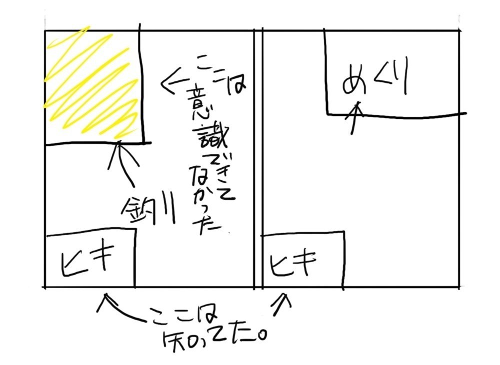 コマ◎おまとめ割あります様⭐︎専用ページ⭐︎ ネーム】見せ場改善への忘備録｜柊