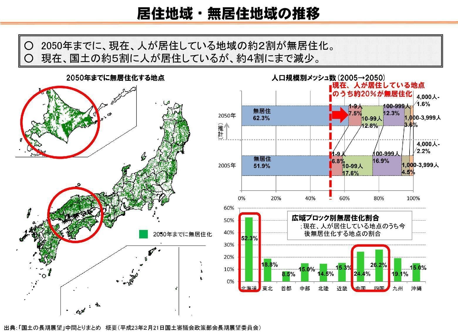 人口減少逆張りビジネス　新品 人口減少逆張りビジネス – 丸善ジュンク堂書店ネットストア