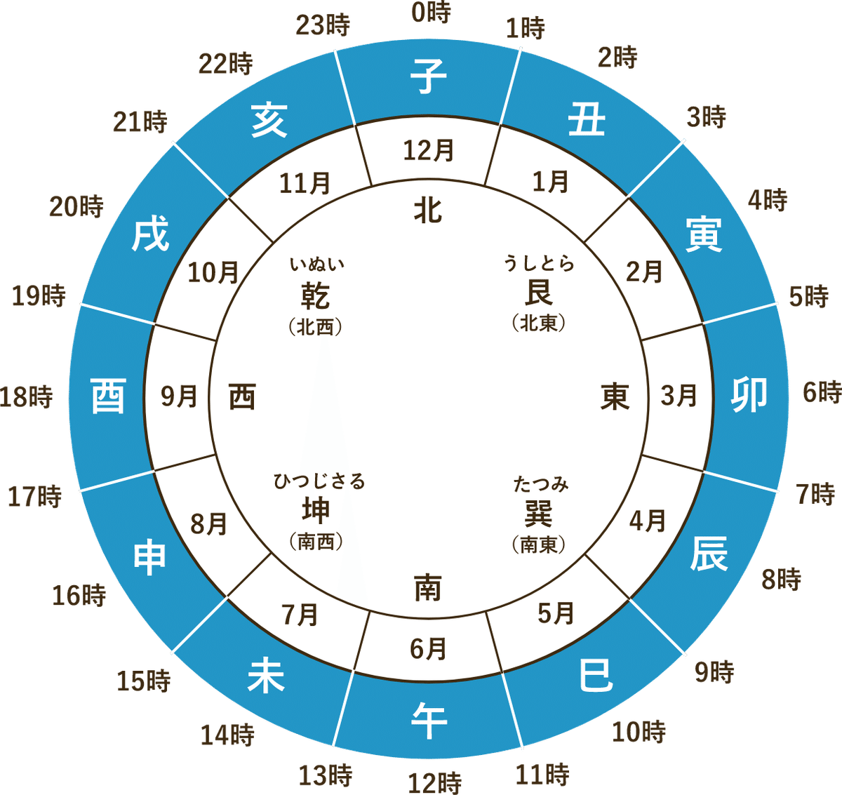 アメリカ大統領選挙2024【前編】~州と連邦の政治システムと大統領選挙を理解する⑫｜ポッターさん