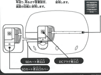Dream Switch 専用ソフトのデータマージ｜雑多にノウハウを